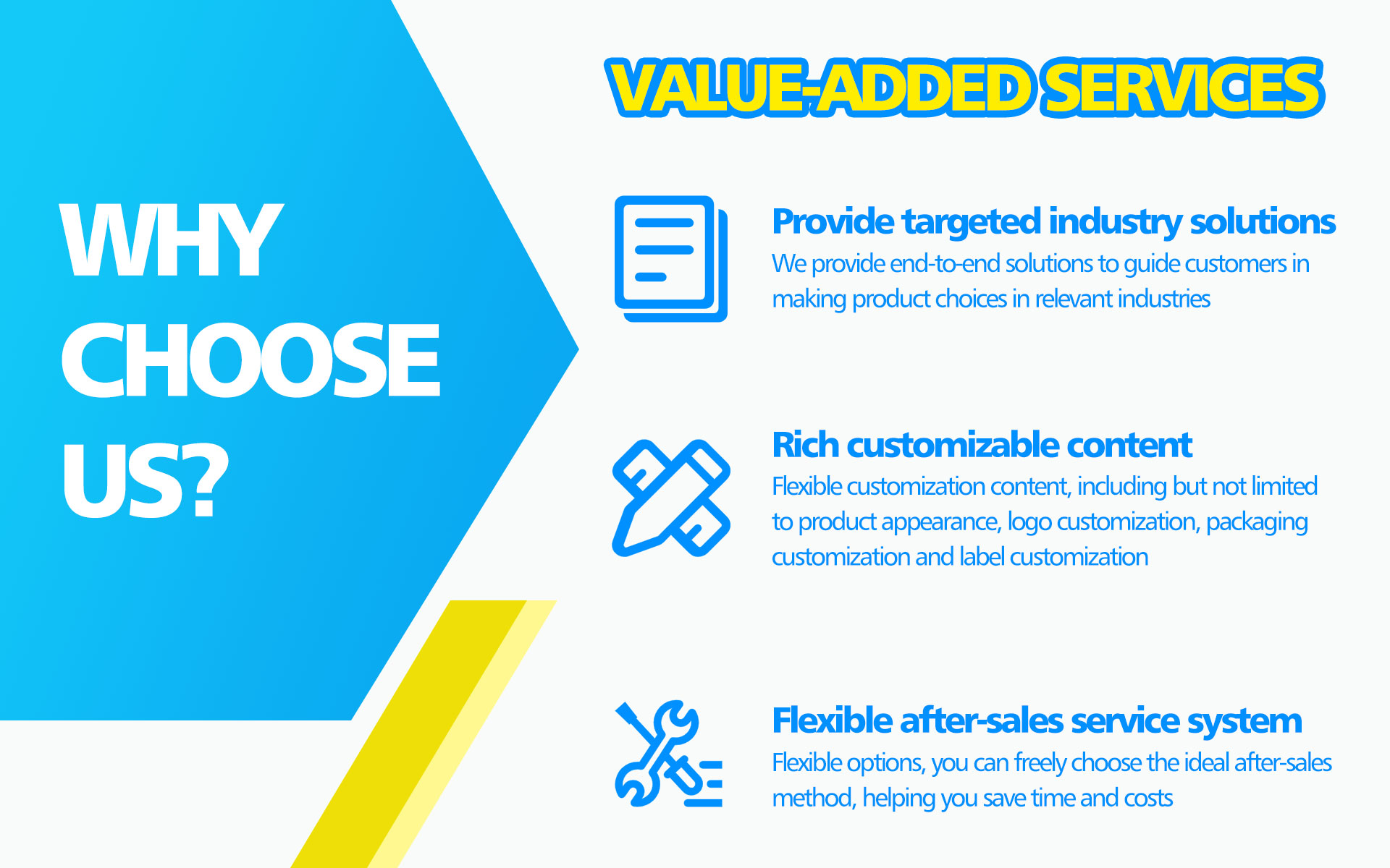 Value-added-services.jpg