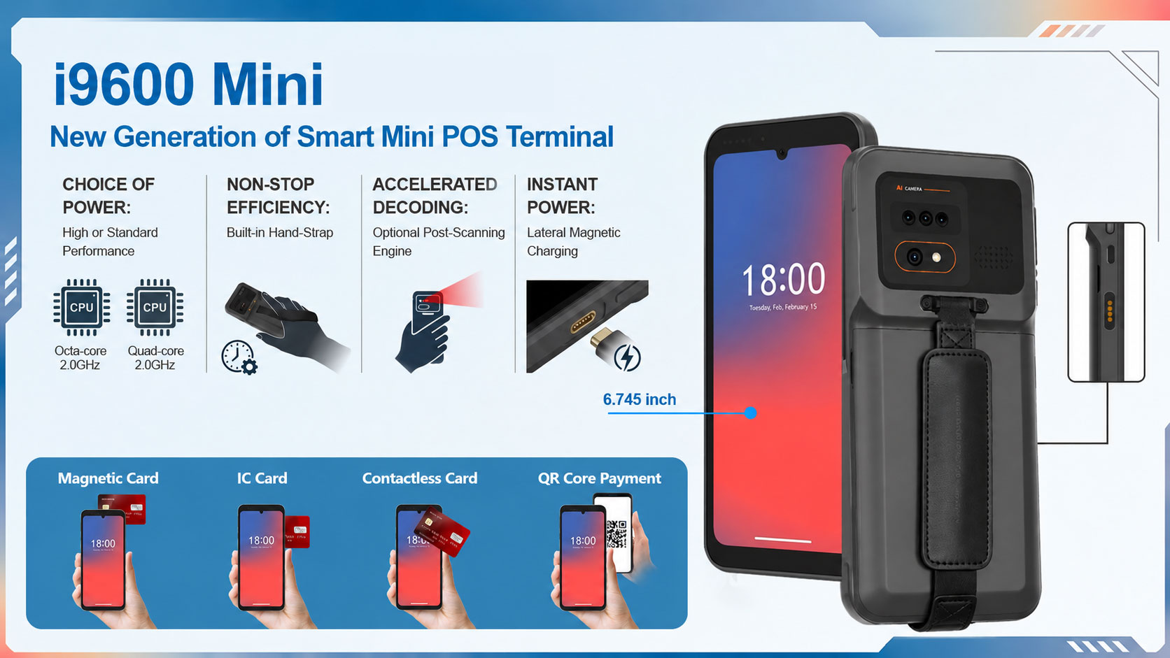 Headline: Meet the i9600mini: A 6.745" Large-Screen Smart Mini POS Redefining Mobile Productivi