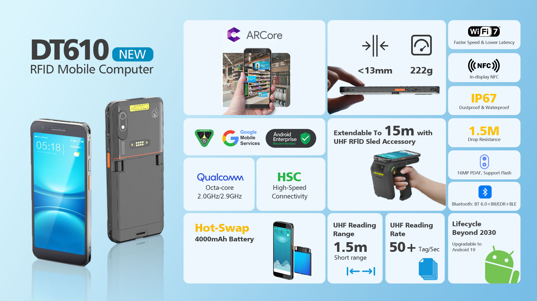 Why DT610 Outperforms Traditional PDAs for Retail