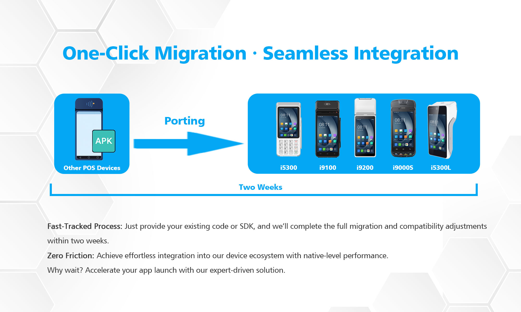 One-Click Migration to Our POS Ecosystem — Seamless, Fast, and Friction-Free